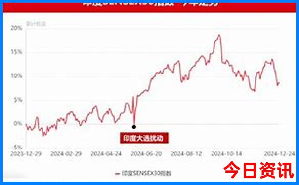 内蒙古自驾游必去景点